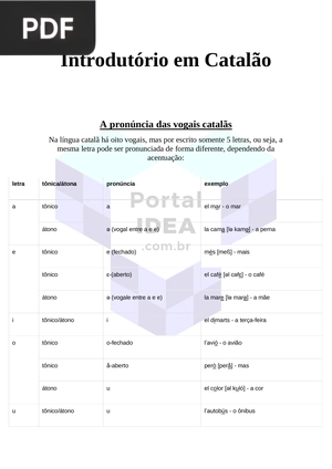Introdutório em Catalão