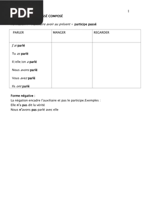 Le passé composé
