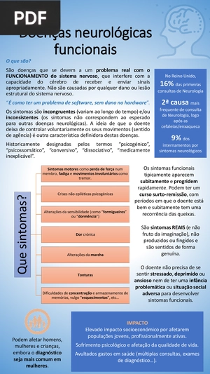 Doenças neurológicas funcionais (Artigo)