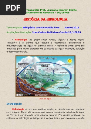 História da hidrologia