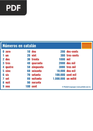 Os números em catalão