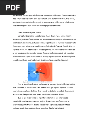 Aerodinâmica