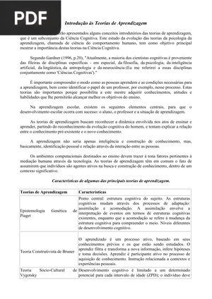 Introdução às Teorias de Aprendizagem (Artigo)