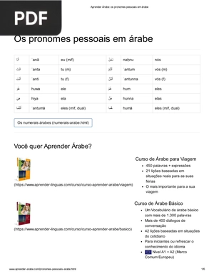 Os pronomes pessoais em árabe