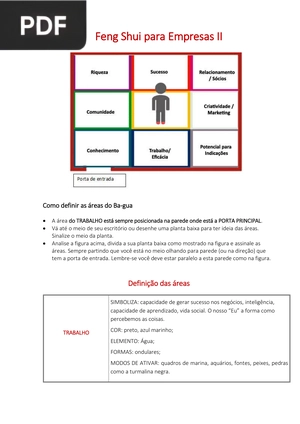 Feng Shui para Empresas II (Artigo)