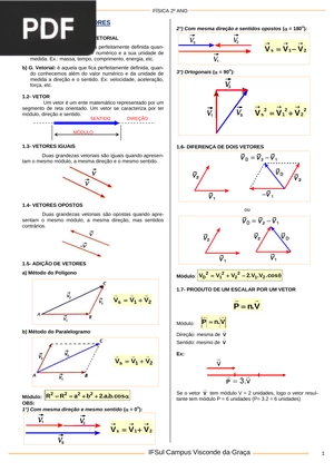 I-Vetores (Artigo)