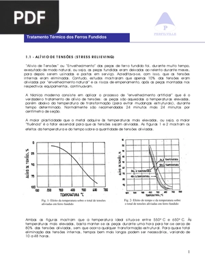 Tratamento Térmico dos Ferros Fundidos