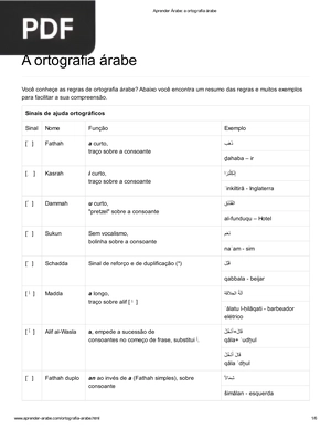 A ortografia árabe