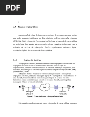 Sistemas criptográficos