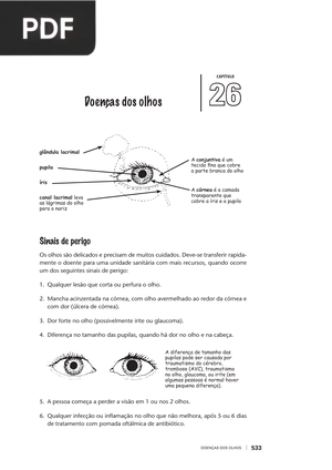 Doenças dos olhos