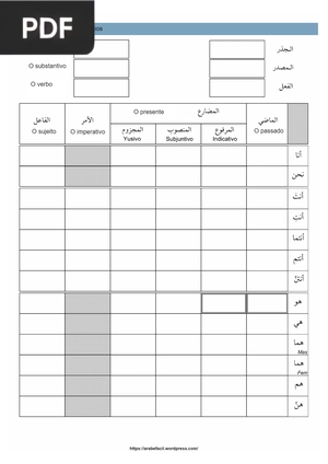 Exercícios de conjugação de verbos