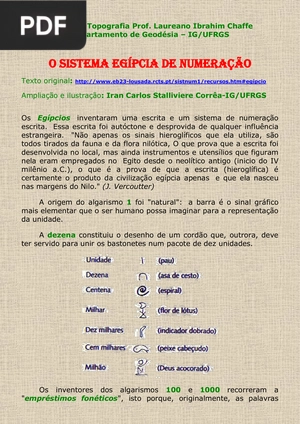 O sistema Egípcia de Numeração (Artigo)